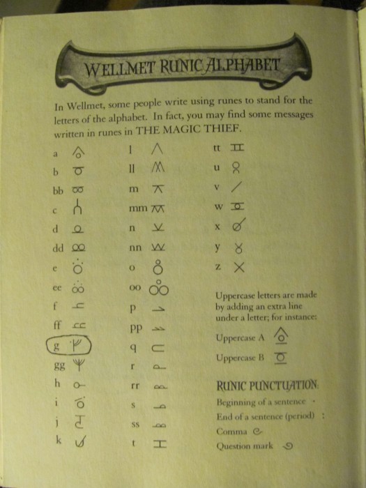 Runes in book